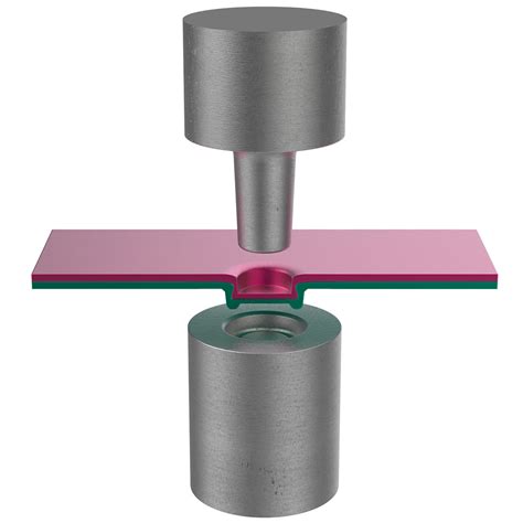 sheet metal clinching|clinching process in sheet metal.